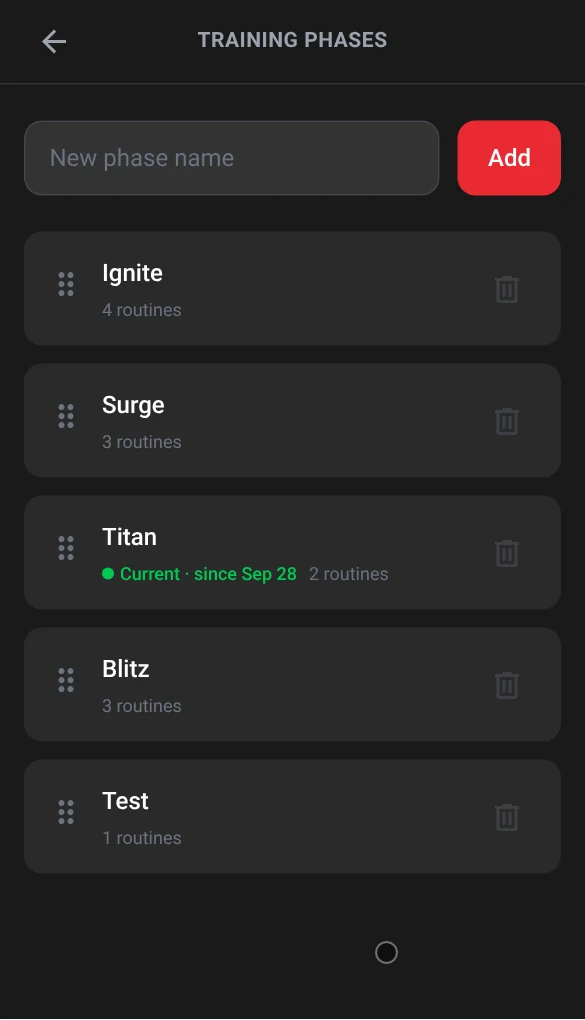 Training phases screen